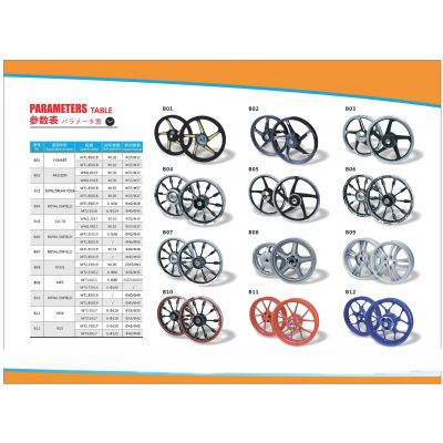 Wheels/Rims List